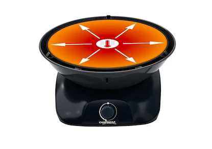 Campingaz  Stove 360  Grill