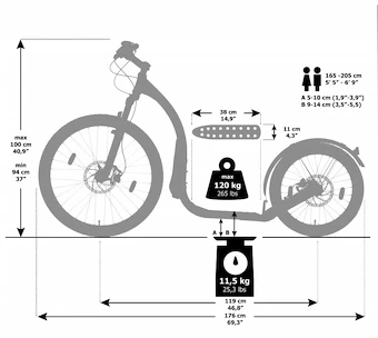 KICKBIKE   Roller