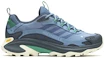 Merrell  Moab Speed 2 Gtx Steel Blue  Férfi kültéri lábbelik