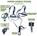 Power System  Power Combat System Pcs TRX