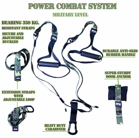 Power System Power Combat System Pcs TRX