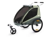 Thule Coaster XT Mallard Green Babakocsi