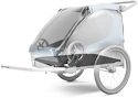 Thule  Courier Dog Trailer Kit Trolley átalakító készlet