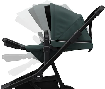 Thule Sleek Mallard Green on Black Sportbabakocsi